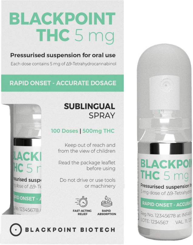 Sublingual Spray Blackpoint Biotech